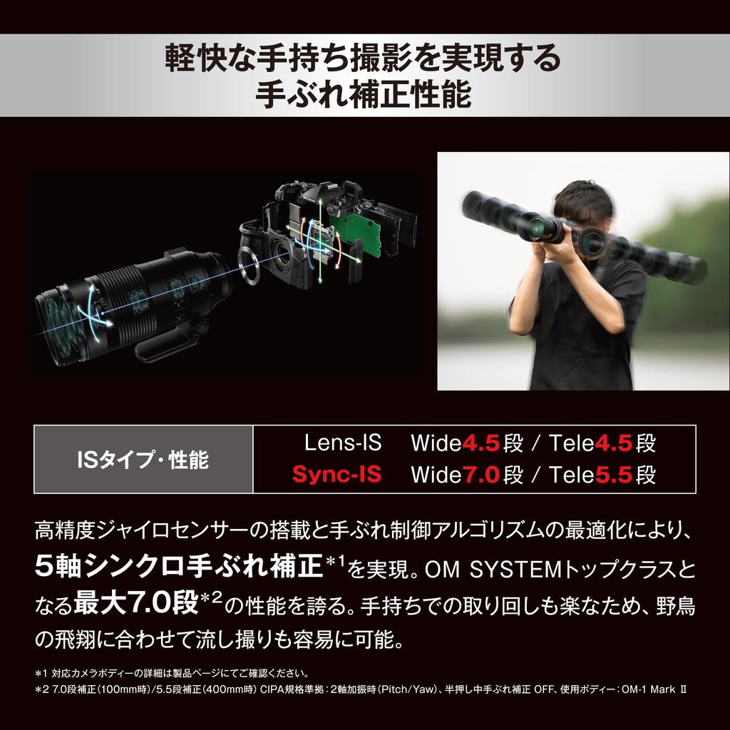 M.ZUIKO DIGITAL ED 100-400mm F5.0-6.3 IS II