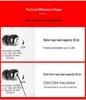 Invisible No-Drill Retractable Clothesline - Indoor/Outdoor, Stainless Steel & Nylon Drying Rope.