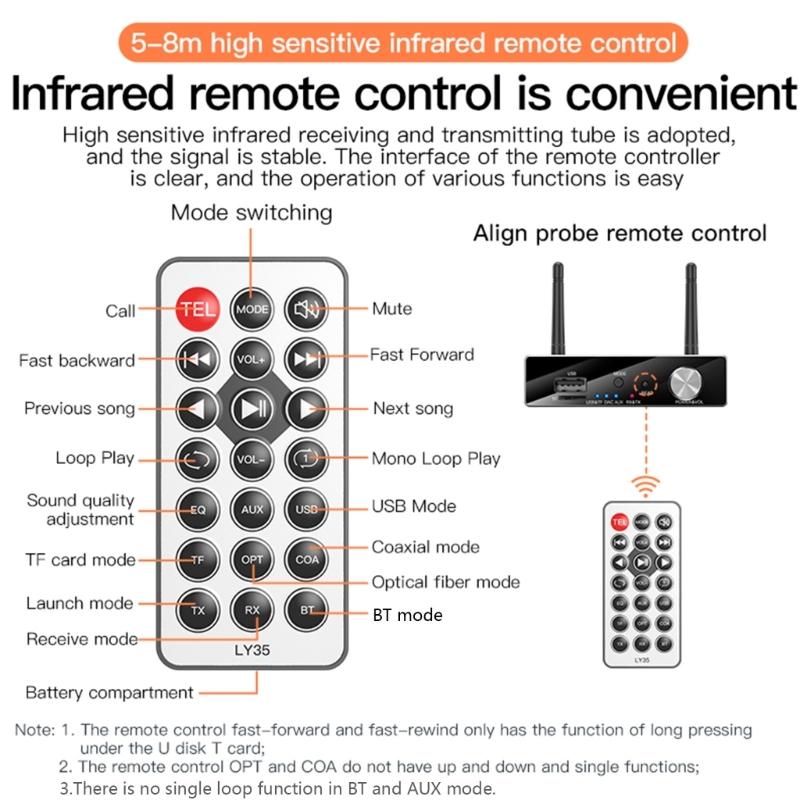 6 in 1 Digital to Analog Converter BT 5.3 Receiver Transmitter Optical Coaxial AUX RCA USB TF DAC Wireless Audio Adapter