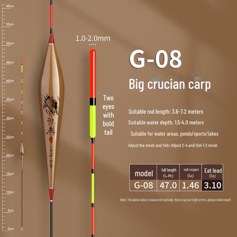 

Высокочувствительный нано-поплавок для смелой, привлекающей внимание конкурентной рыбалки в дикой природе в черных ямах, поплавок для ловли карася. Идеально подходит для ловли белого и толстолобика. Xiangjian No.8