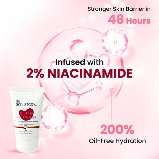 The Skin Story 2% Niacinamide Oil-Free Moisturizer | Lightweight Gel Cream for Dewy Skin & Hydration | Fast-Absorbing, Non-Greasy| 50g