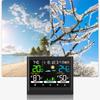 Digital Weather Clock with Touch Screen Technology for Indoor Outdoor Temperature Humidity Range Monitoring Function