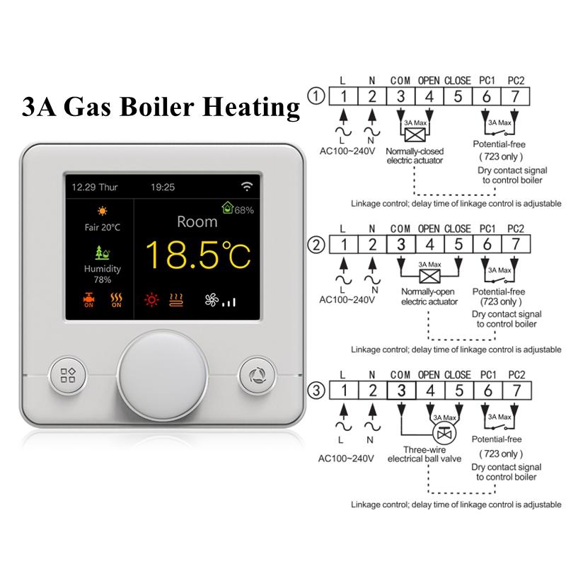 Tuya WIFI Thermostat Electric/Water/Gas Boiler Floor Heating Control Temperature Remote Controller Smart Life Google Home Alexa7