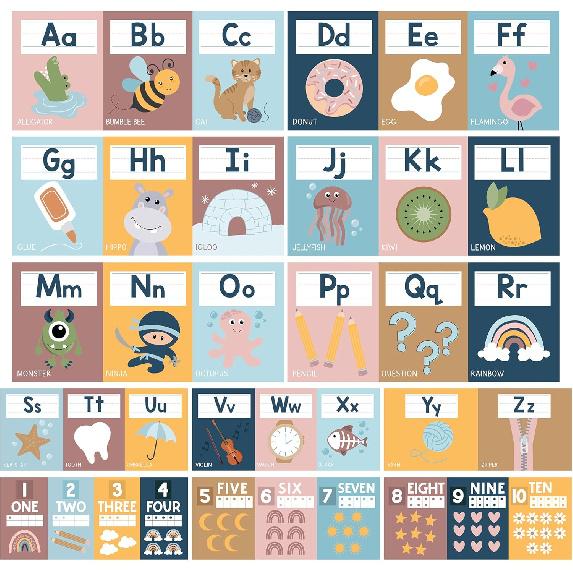 Hadley Designs Alphabet for Classroom Wall - ABC Letters and Numbers Posters for Preschool and Kindergarten - Alphabet Line for Classroom Decor and