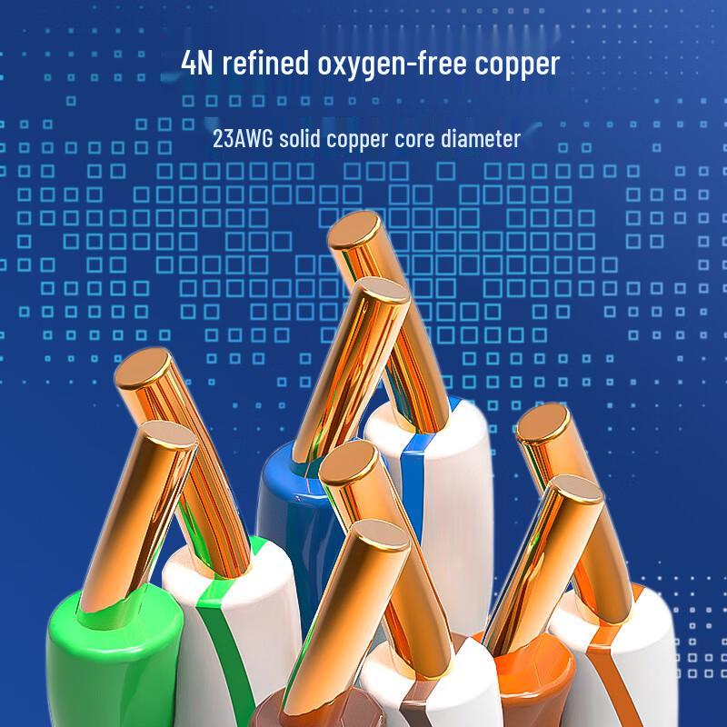 Guanghuitong Cat6 Gigabit Ethernet Cable