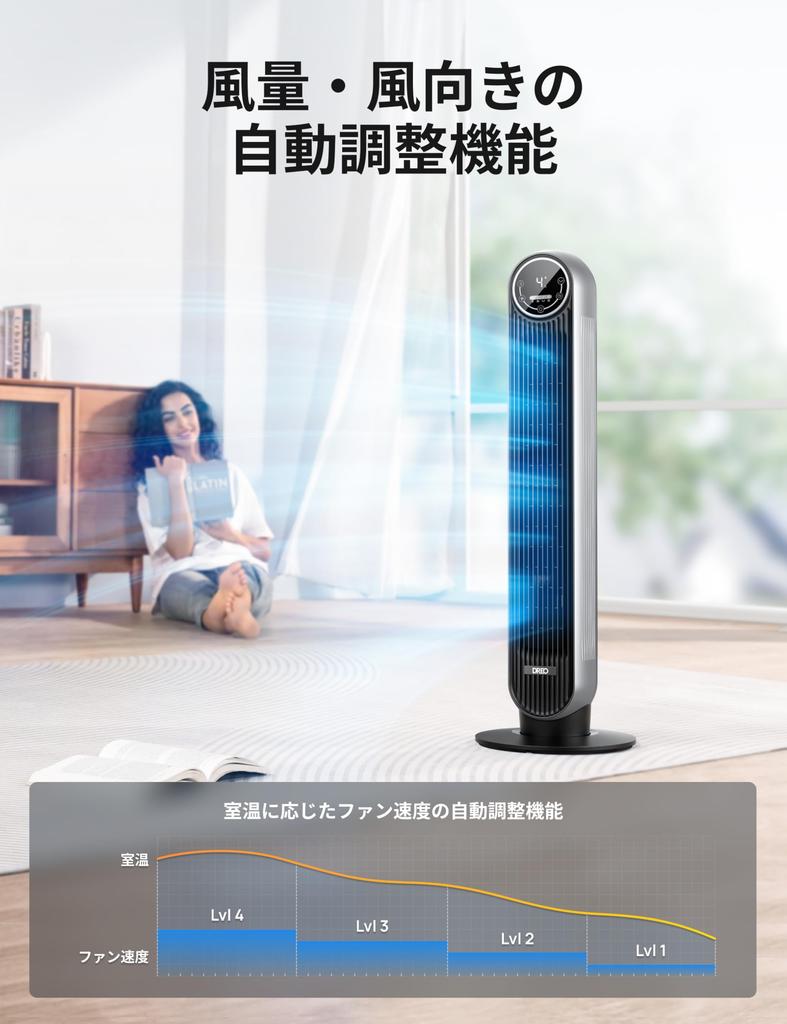Dreo Electric Tower Automatic Oscillation Left and Powerful Air 4 Levels of Air LED Remote Control Timer No Stylish For Room DR-HTF007 Fan, Fan, 90°