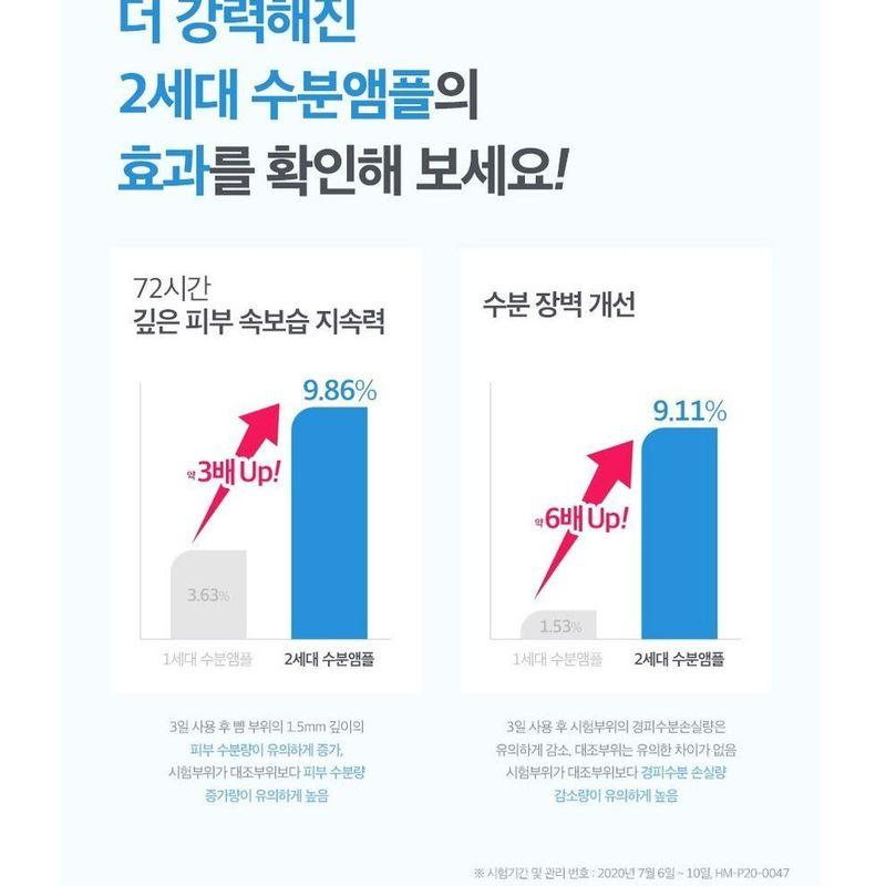 9WISHES Hydra Perfect Ampule Serum