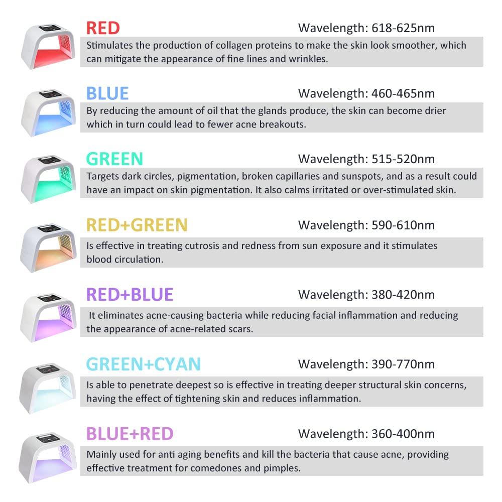 LED Light Therapy, Premium Face Tools Skin Care Machine 7 Color LED Facial SPA Equipment Multifunctional Body Beauty Machine