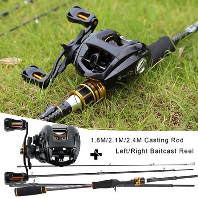 casting rod and reel combo