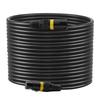 Accesorii audio și video – Cabluri audio