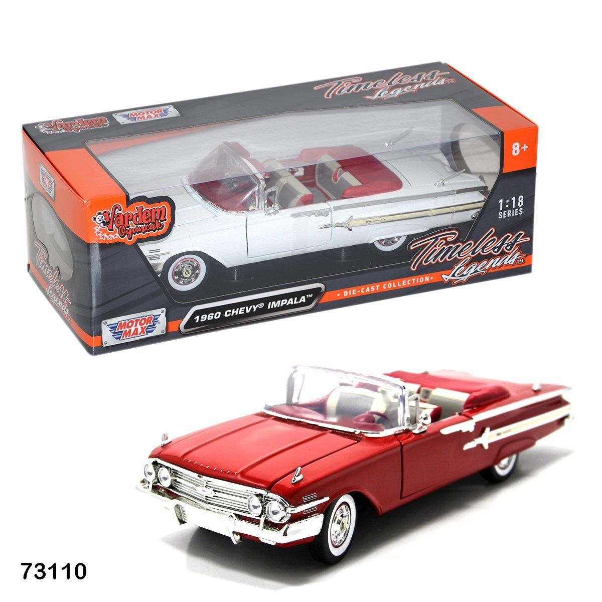 

73104/8/9/10/11 1: 18 типов моделей автомобилей -Вардем