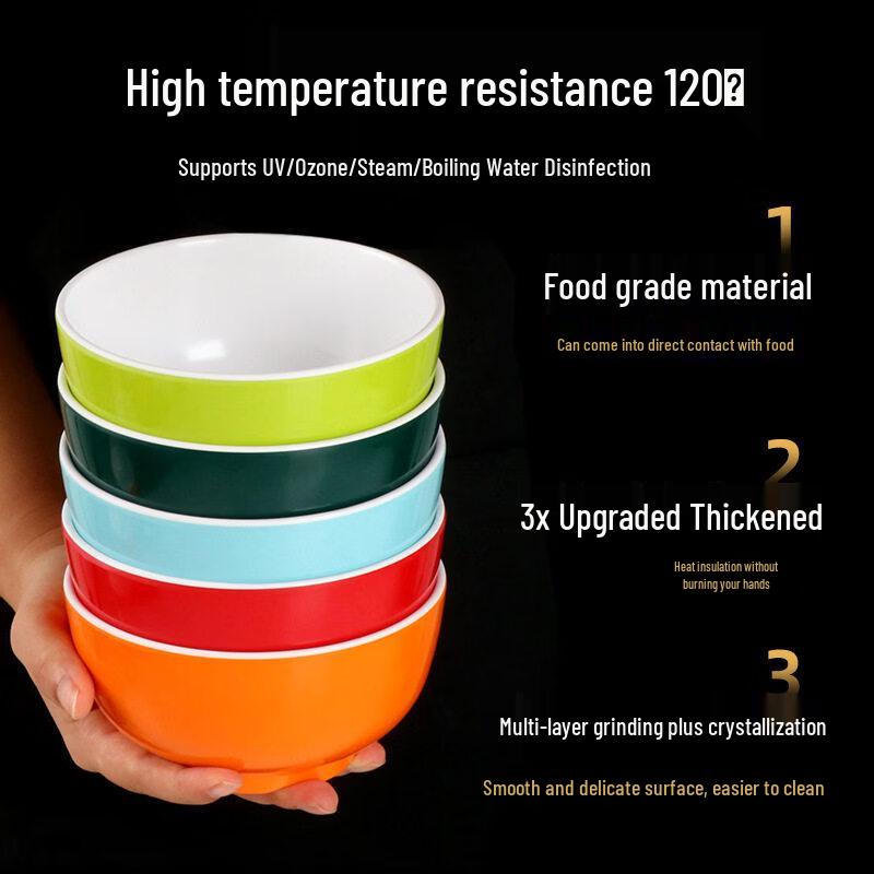 A8 Tempered Melamine Two-Tone Rice/Soup Bowl