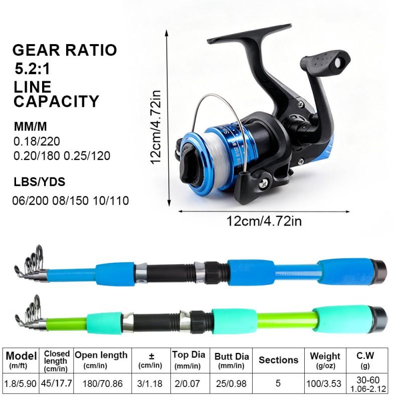 1.8m Carbon Fiber Spinning Rod Set With Reel Float Hooks River Sea Fishing 5 Sections Telescopic