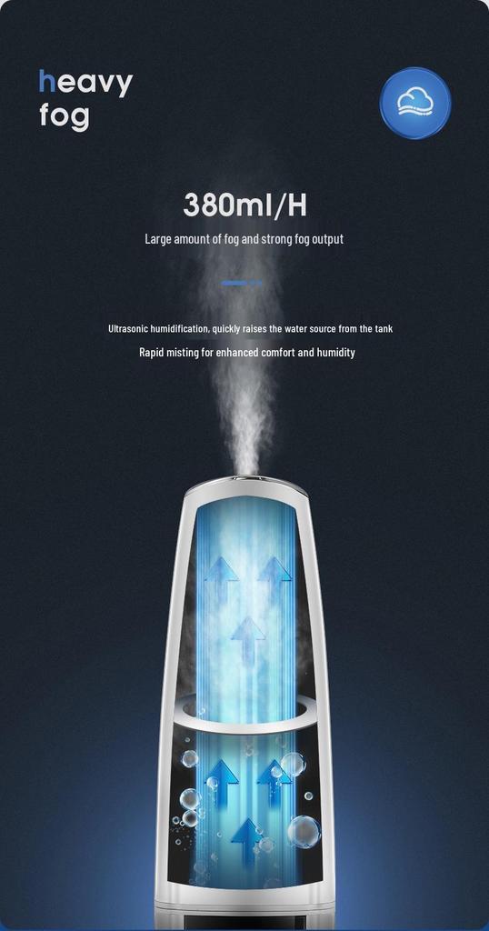6.5L Home Humidifier & Aroma Diffuser with Air Purifying Function for Bedroom & Air-Conditioned Rooms