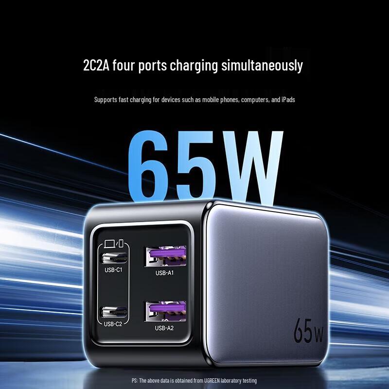 Ugreen 65W GaN 4-Port Fast Charger