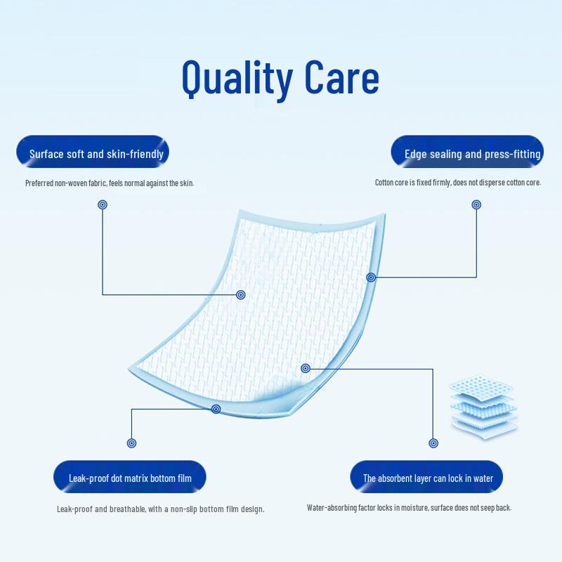 Bishurou Adult Nursing Pad 60x90 - Elderly Mattress and Diaper Pad