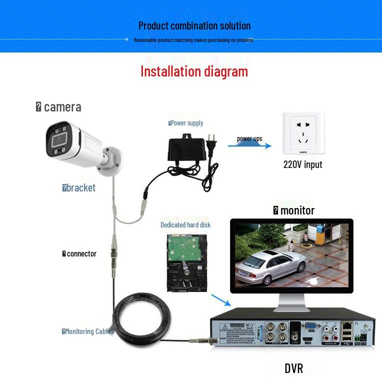 4-Channel AHD Camera Kit: Full-Color Night Vision, Warm Light, HD Bullet Camera, Outdoor Waterproof, 2MP DVR.