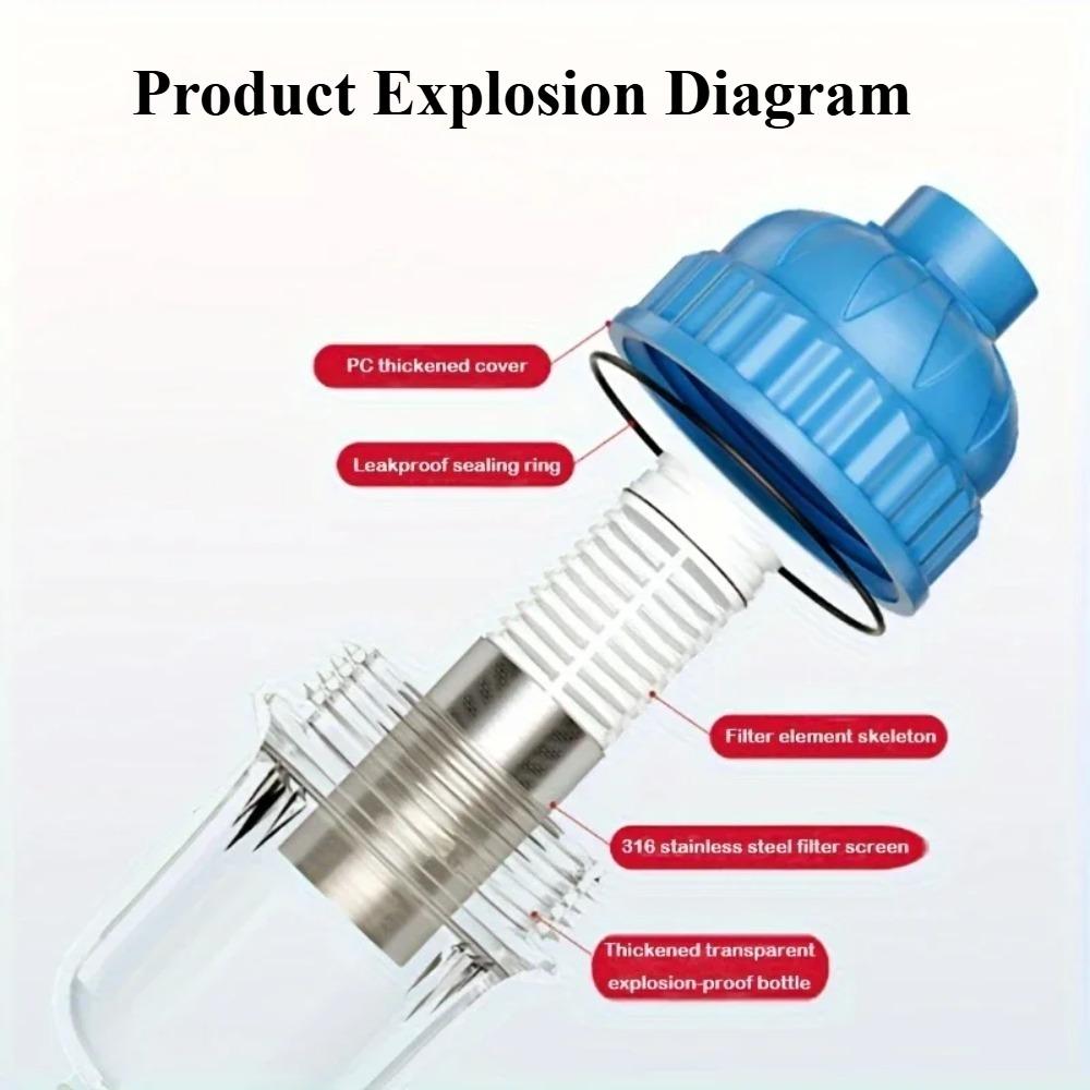 1PC Filter for Washing Machine Shower Stainless Steel Mesh Filter Detachable Washable Filter Element Bathroom Shower Accessories