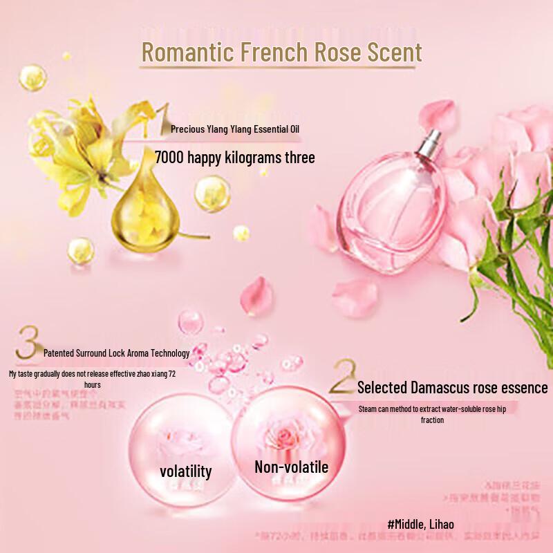 LUX Blooming Fragrance Shampoo