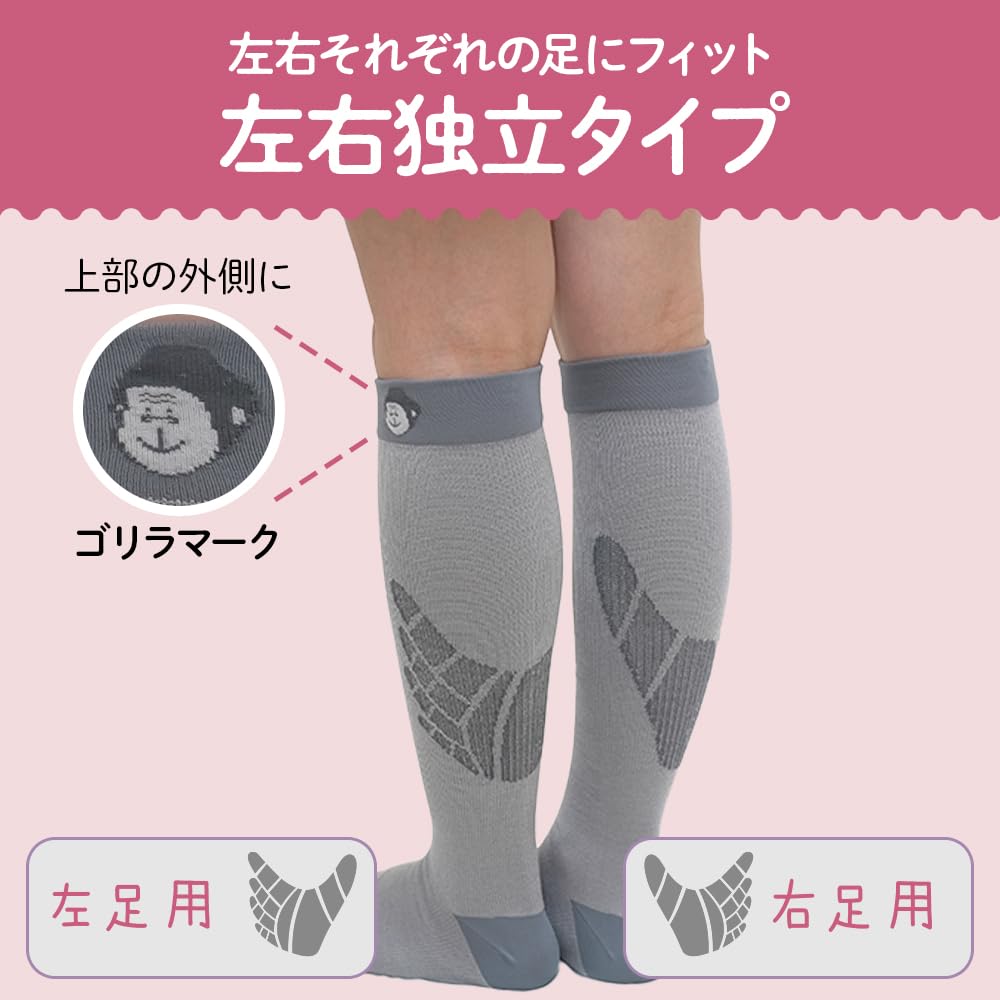 Doshisha Baby Gorilla Compression Calf Room Cold Toe Size Gray Socks, Socks, Unisex, Socks, Relief, Refreshment, M,