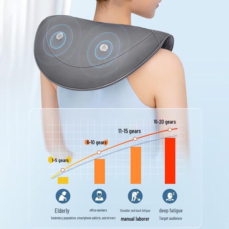 Ogawa Heating Shoulder and Neck Tapping Massager Shawl OG2615