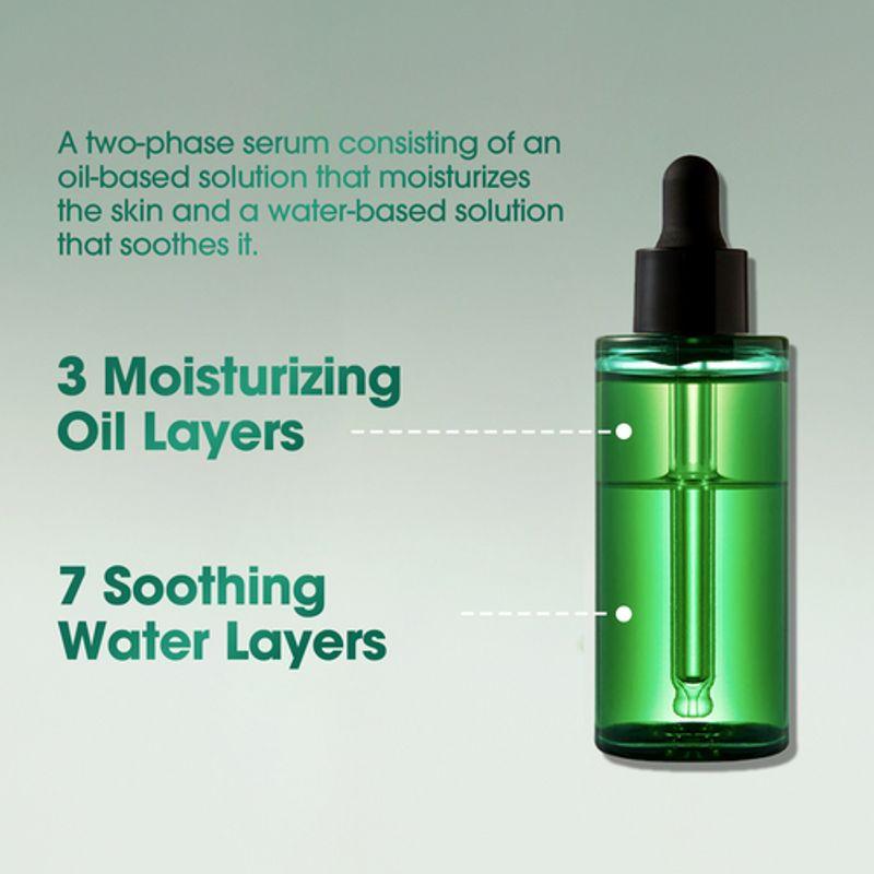 [SOME BY MI] AHA.BHA.PHA 30 Days Miracle Serum 50ml