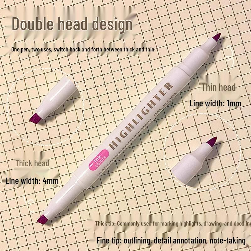INS Style Dual-Tip Fluorescent Highlighter - Non-Bleed, High Visibility Pen for Planners