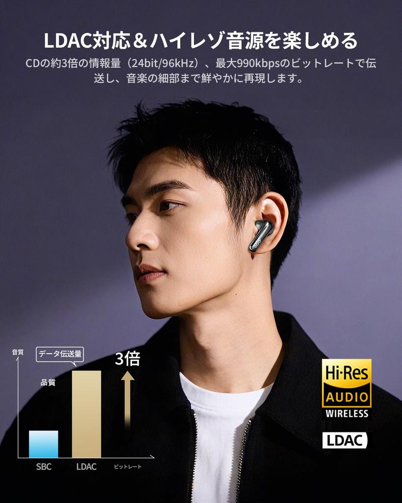 QCY MeloBuds N70 Wireless Noise MEMS 10mm Dynamic LDAC Bluetooth Ambient Sound Capture Wear Clear Wireless Up to 50 Hours of App IPX5 Technical