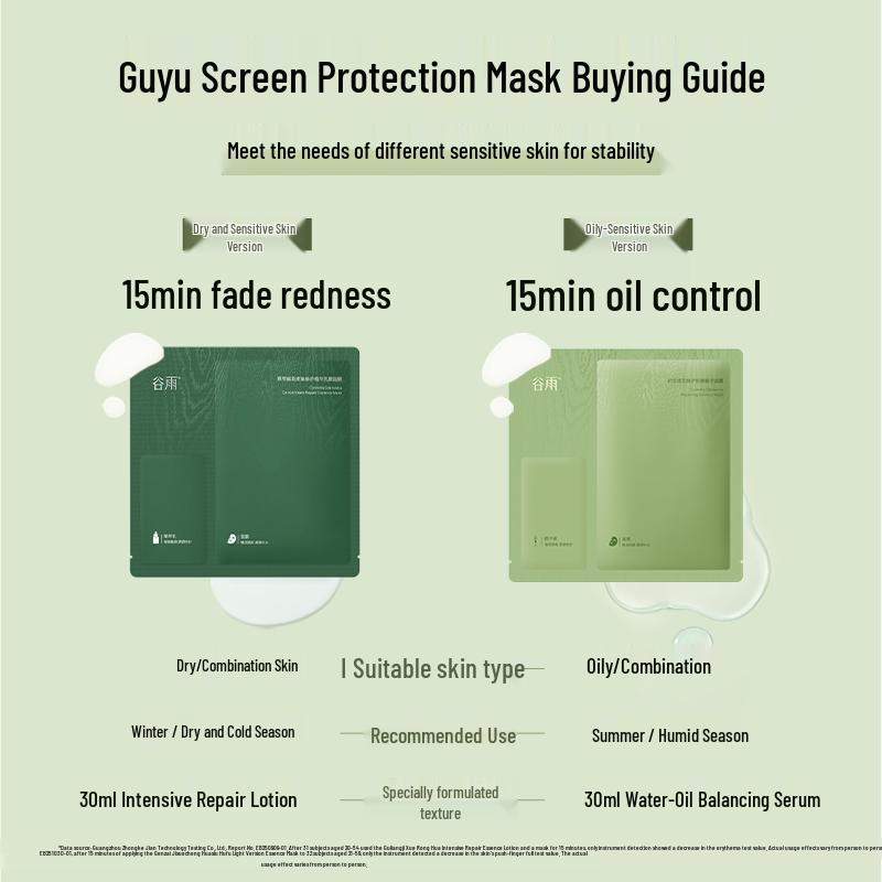 Zestaw nawilżająco-regenerujących masek do twarzy Guyu