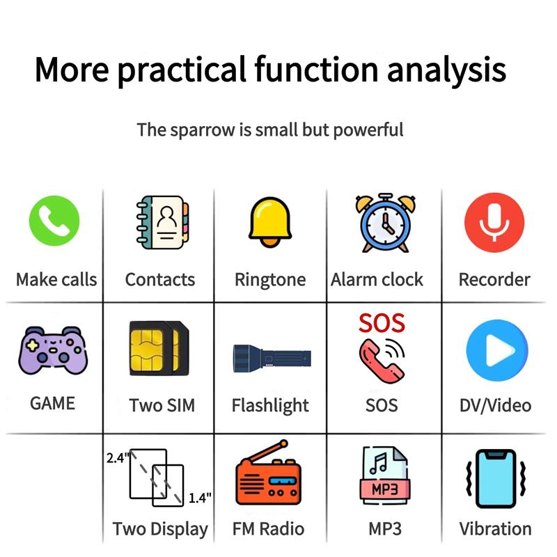 Dual Screen Small Senior Flip Phone Spped Dial Big Button Dual Screen Loud Speaker Two Sim Cards Clamshell Mobile SOS Dial Torch Button Phone