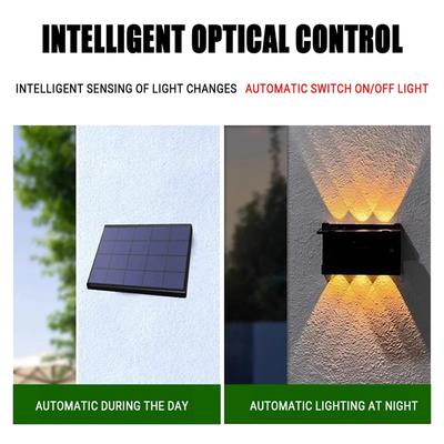 Lâmpadas LED – Lâmpadas LED solares