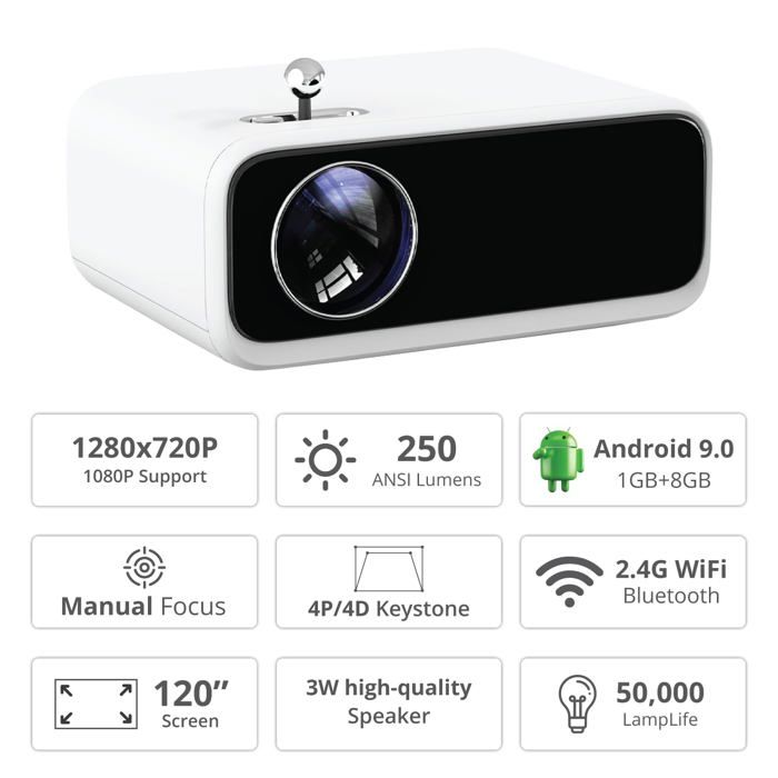 Przenośny projektor LED - Wanbo - Mini Pro - Android 9.0 - 720p HD - Ekran 176" - WiFi &; Bluetooth