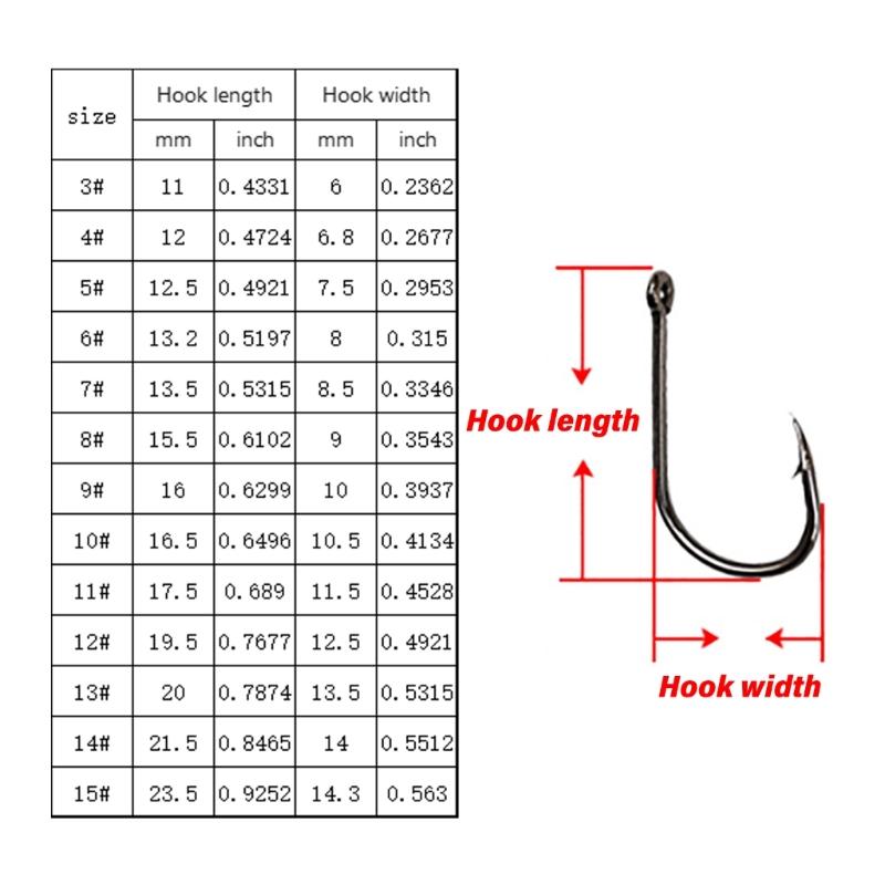 500pcs Barbed Fishing Hook Replacement Circles Hook Carbon Steel Eyed Fish Hook Rustproof Fishing Jig Hook Easy To Use