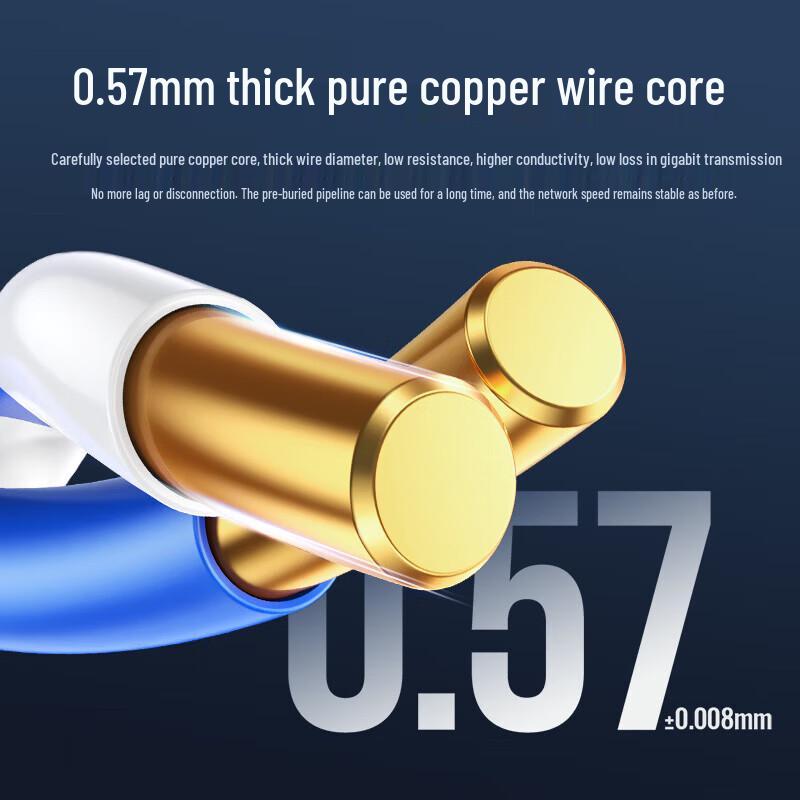 Ugreen CAT6 Pure Copper Unshielded Ethernet Cable