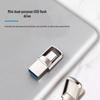 Зберігання даних – USB флешки