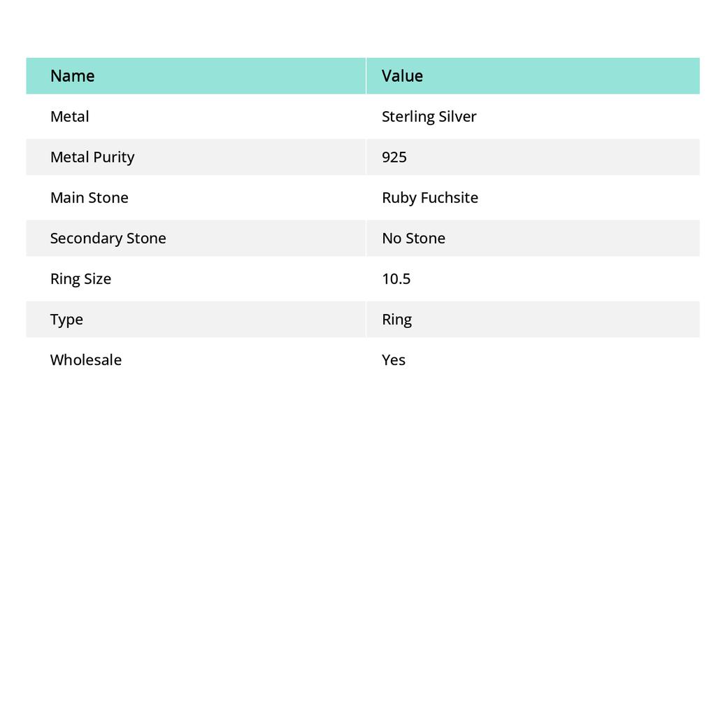 Natural Ruby Fuchsite Gemstone 925 Sterling Silver Jewelry Ring Size 10.5 g9R92