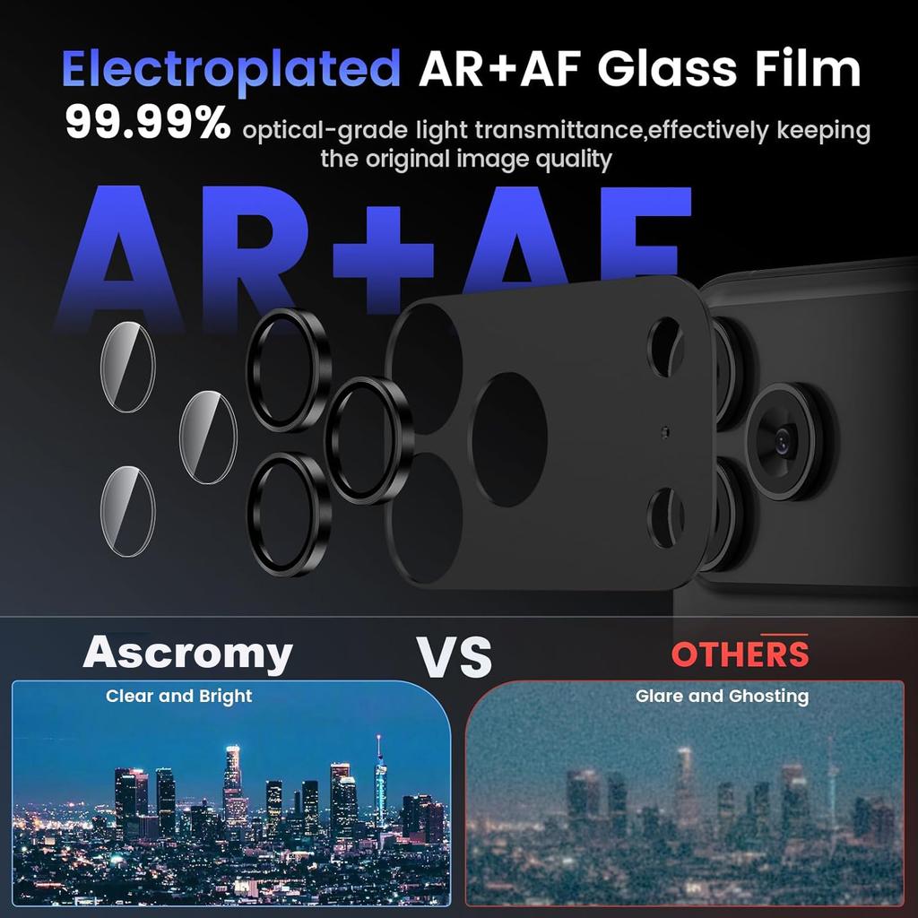 Kameraobjektivschutzabdeckung für iPhone 17 Pro Max Air 16 Plus 15 14 13 Mini 12 17Pro Metall Aluminiumlegierung gehärtetes Glas Schutz Telefonzubehör