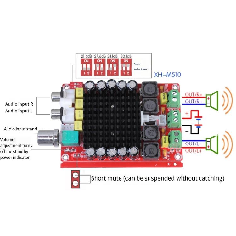 100W Auditory Amplifier Module TDA7498 Chip High Efficiency for Enhances Sound Performances in Various Setting XH-M510