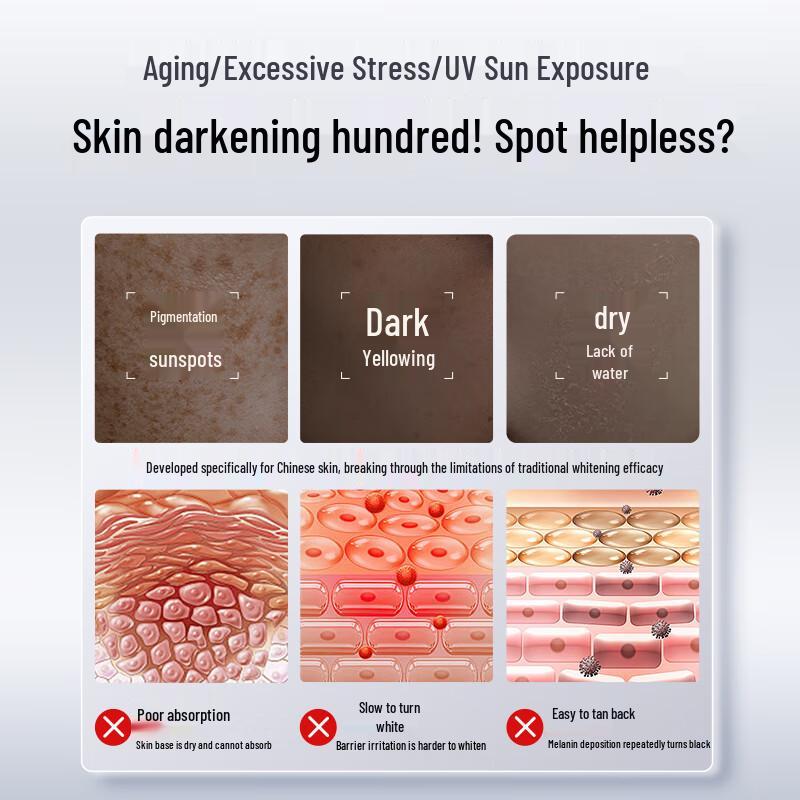 HURMEVKOR Whitening & Dark Spot Corrector Cream