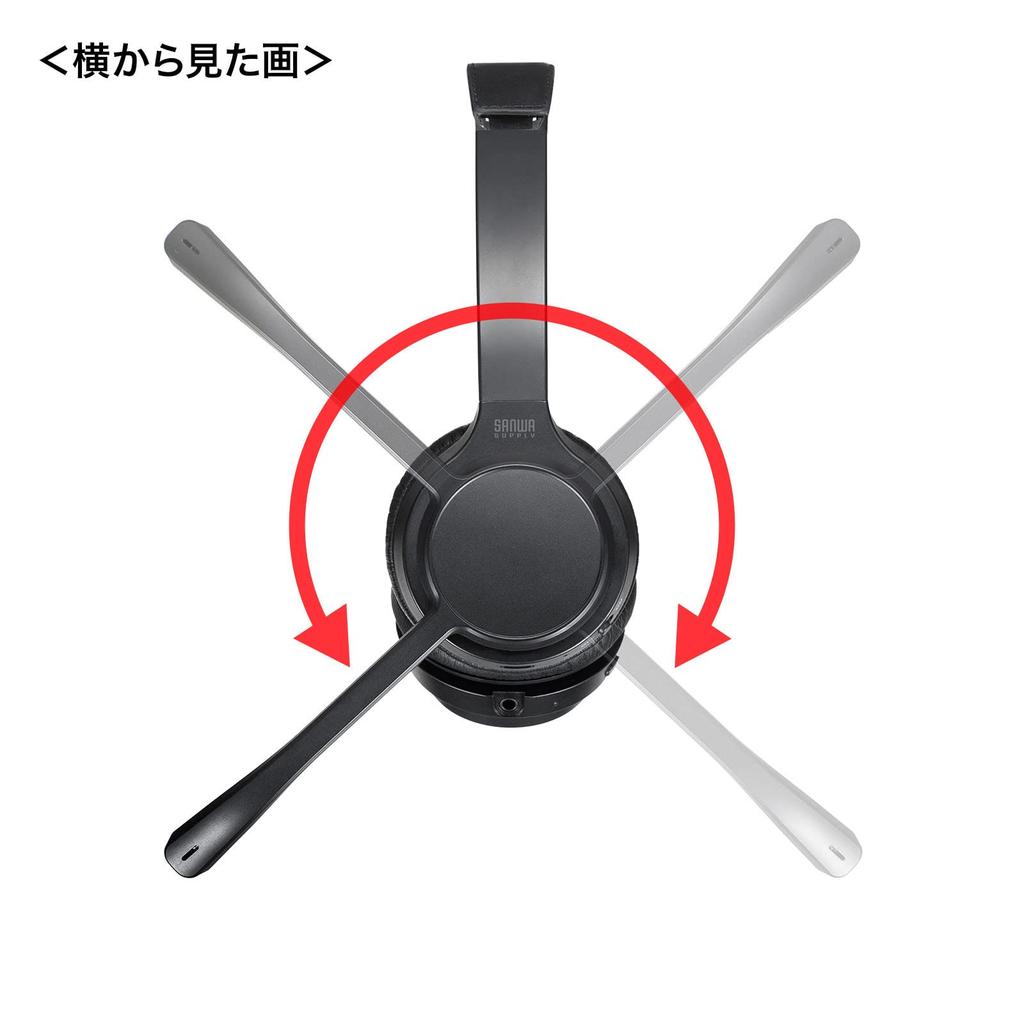 Zestaw słuchawkowy Bluetooth Sanwa Supply (Binauralny, Jednokierunkowy) MM-BTSH62BK Czarny Darmowy