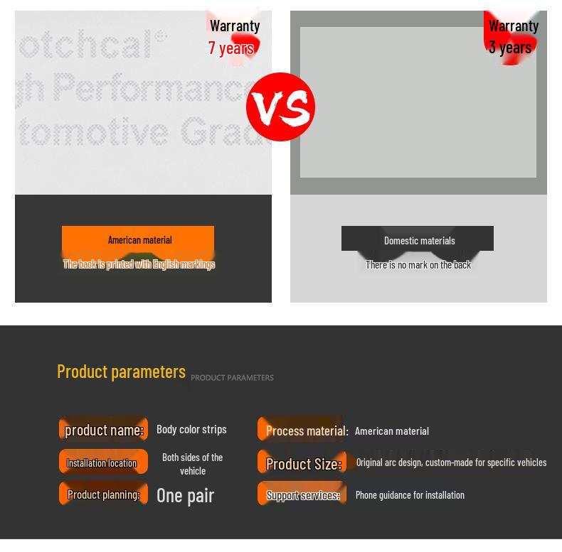 

Полосы цвета кузова Highlander 09-14: Персонализированные наклейки на автомобиль в виде тонких полосок и линии талии