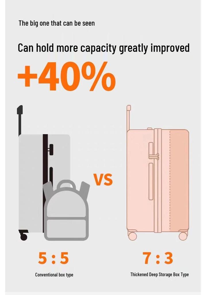 26" Stylish Large Capacity Trolley Suitcase with Universal Wheels & Password Lock for Men & Women