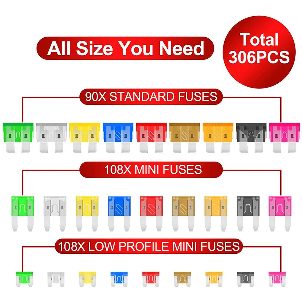 272/306Pcs Automotive Fuse Combination Kit Standard Mini and Slim Mini Car Replacement Blade Fuses Mixed Car Blade Fuses with Fuse Puller and Circuit