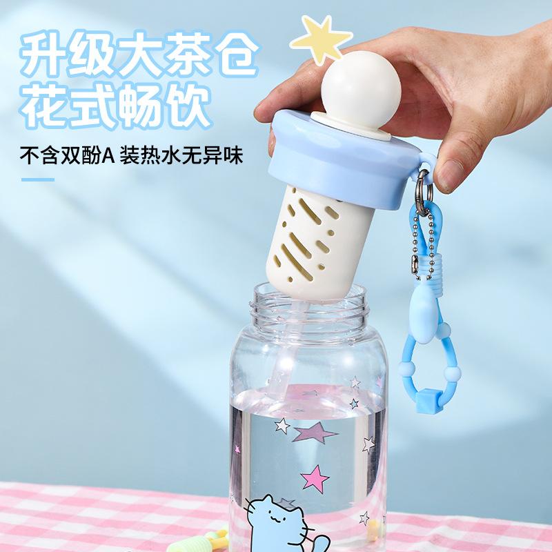 Water bottle: New creative cute kitten float plastic cup, high-appearance trendy fruit tea cup, children's school portable drinking cup