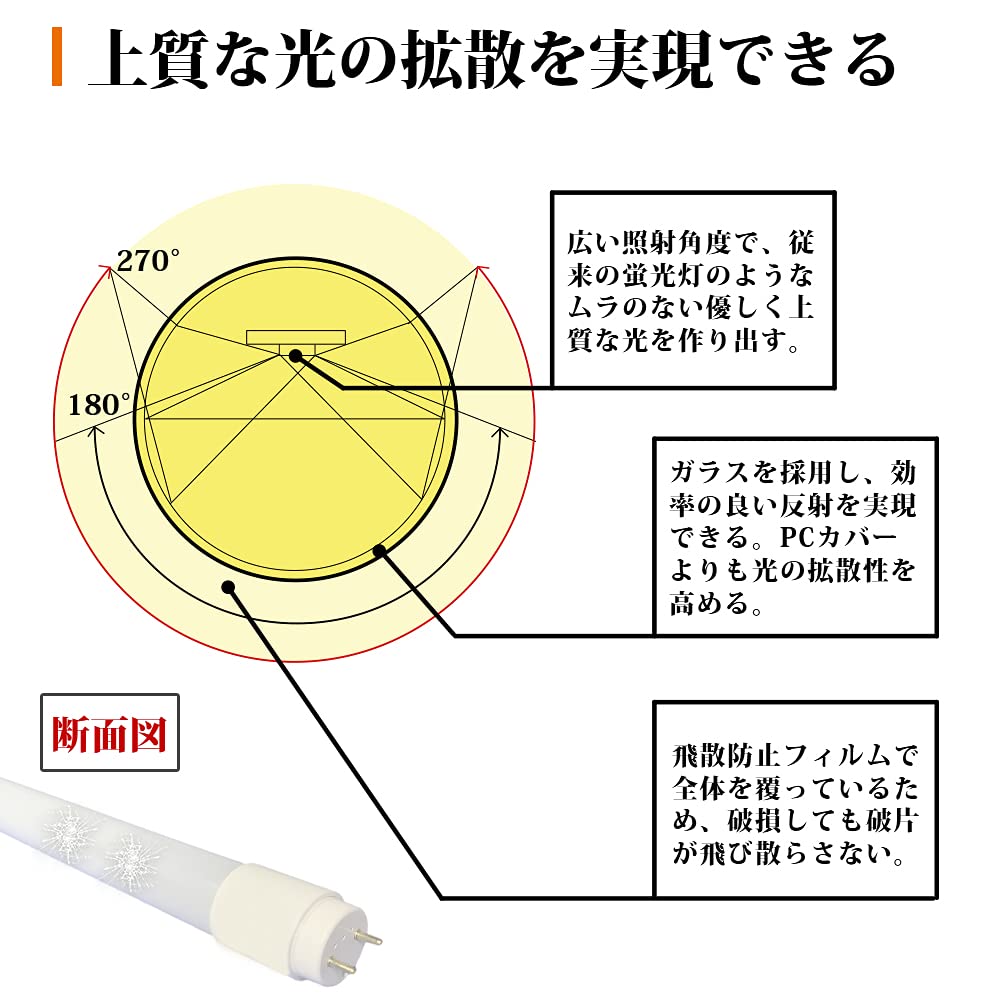 40W LED Fluorescent Light, G13, Daylight White, 5500K, 1950LM, 120cm, Glow-Type, No Installation Required, 40-Inch Glass Fluorescent Light, Wide