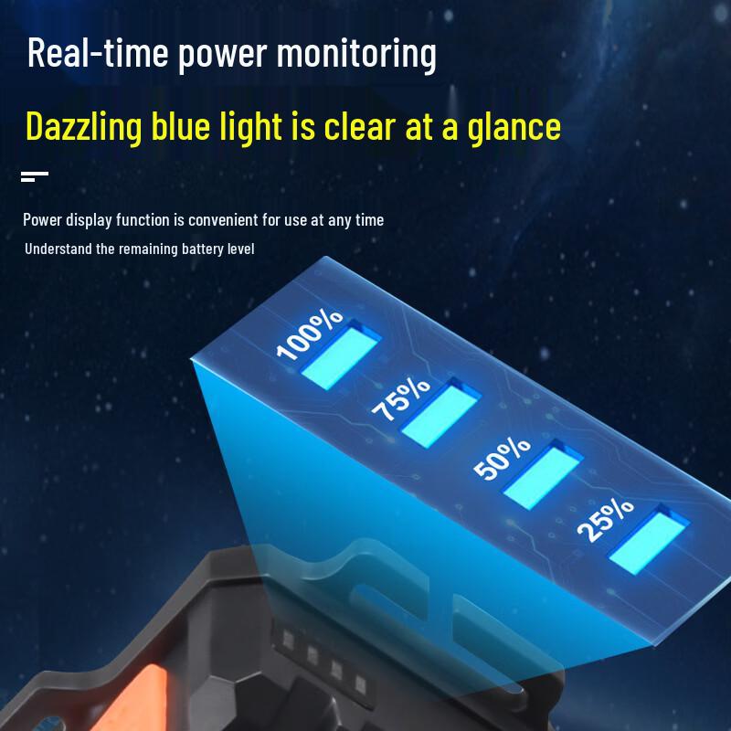 Lishi Outdoor Mini Headlamp