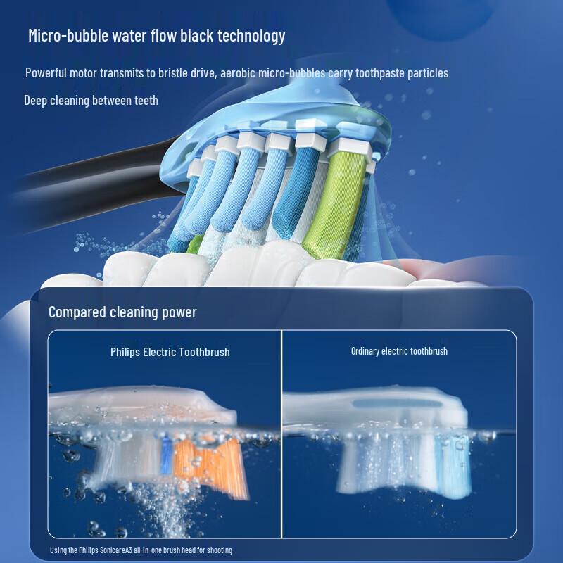 Philips DiamondClean 9000 Series Pro Sonic Electric Toothbrush CN plug (adapter included)