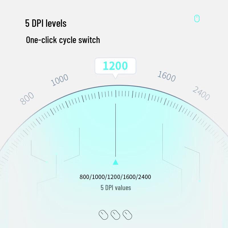 Rapoo M350G Multi-Mode Silent Office Mouse