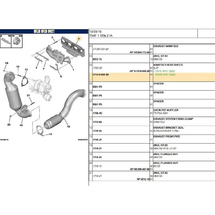 Baificar Brand New Genuine Exhaust Manifold Gasket HeatShield V761689580 For Peugeot 308CC 308SW 3008 RCZ Citroen C4 C5 1.6T