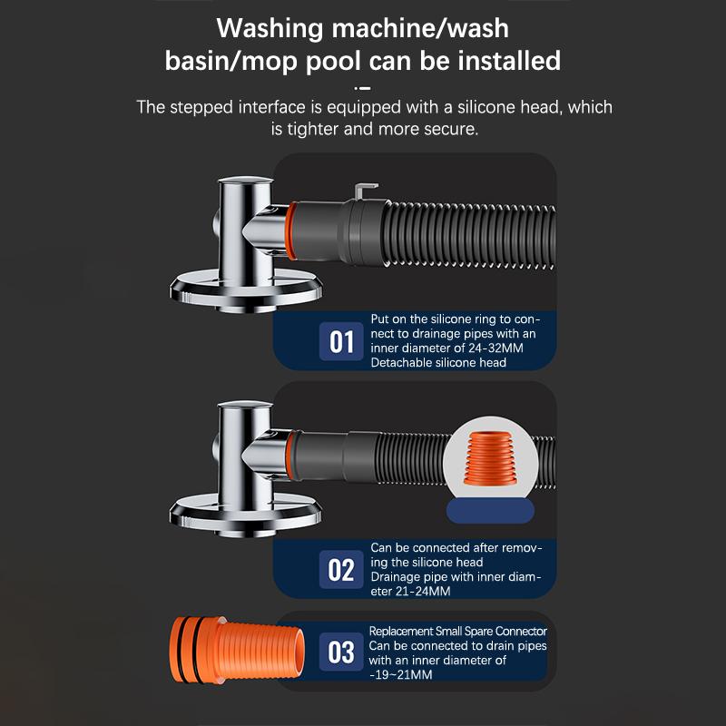 3 In 1 Floor Drain Cover,Washing Machine Floor Drain Cover,Anti-Overflow Deodorant,Garage Floor Drain Shower Drain Cover